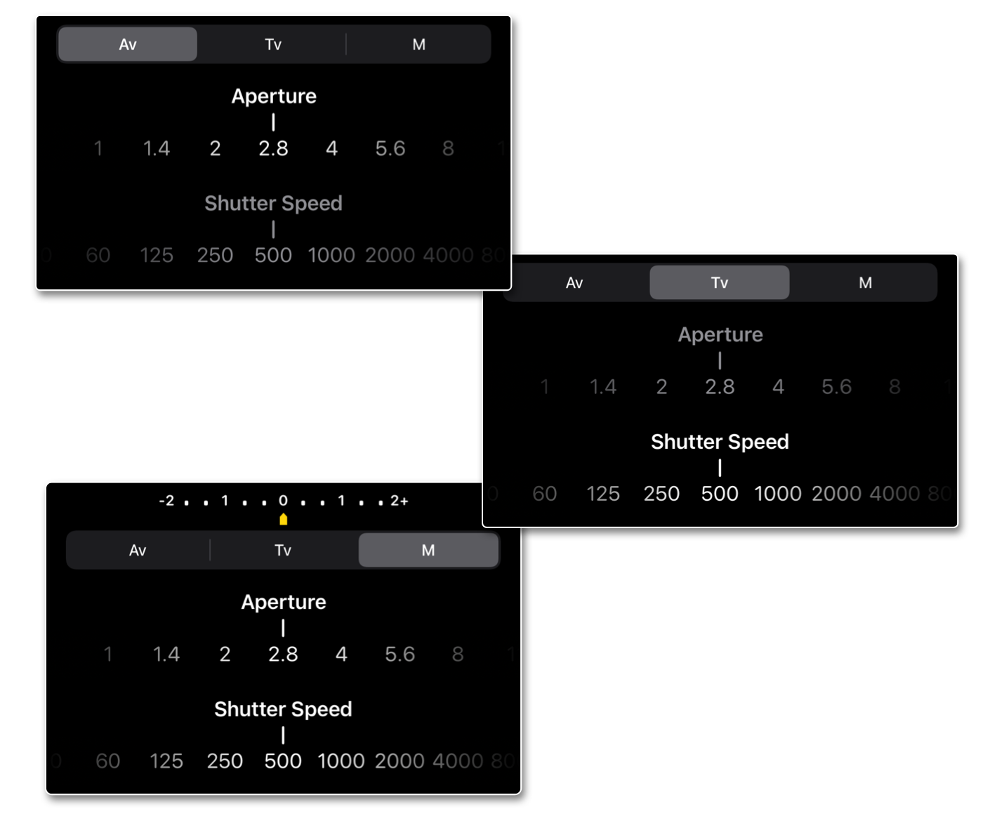 exposure modes